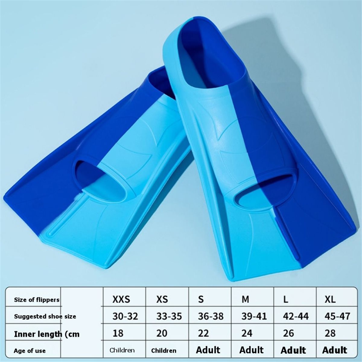 [MEGA-ANGEBOT] Schwimmtraining – Flippers Swimming Bewertung und Preis
