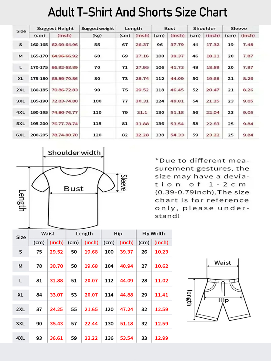 Snake Rash Guard SS Kurzset BJ – Rash Guard Bewertung und Preis